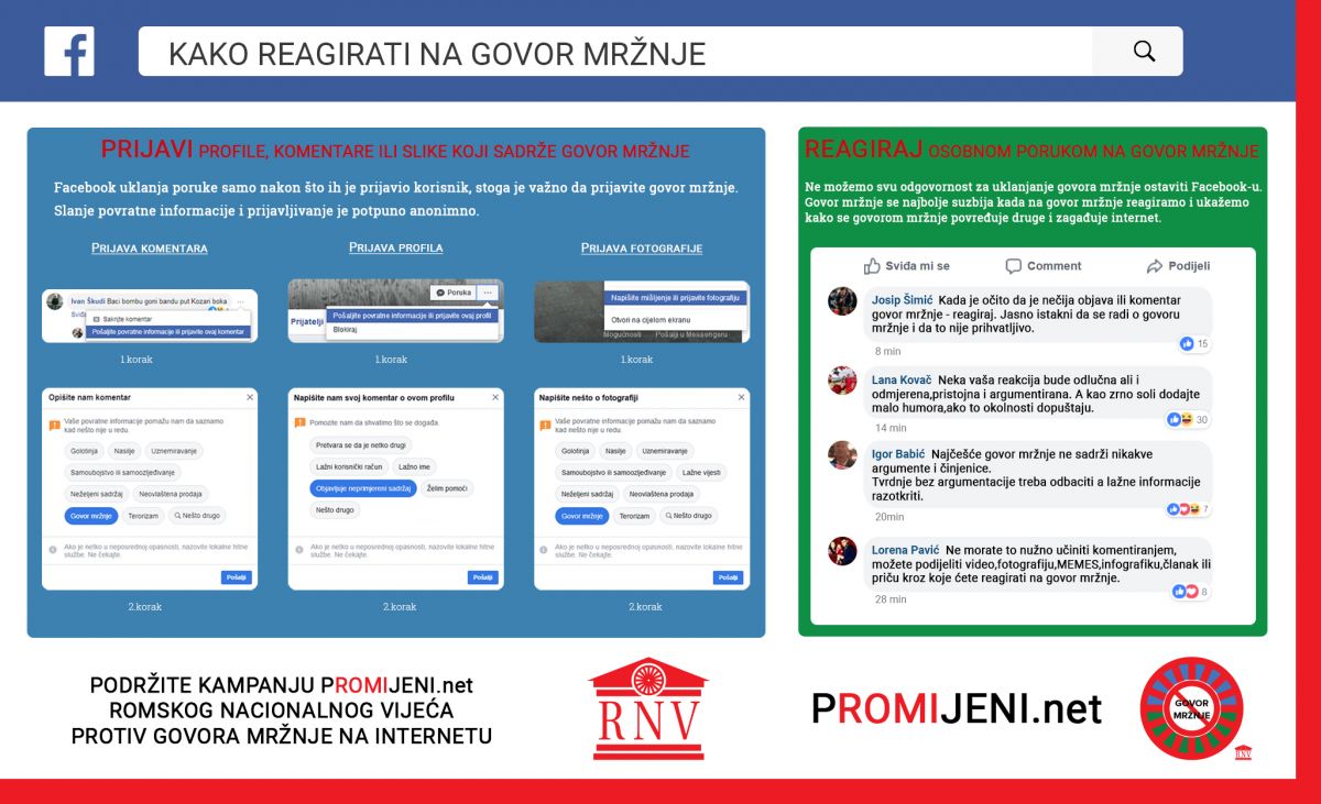Prijavljivanje govora mržnje na društvenim mrežama